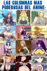 Llevan El Peso Del Anime En Sus Espaldas In 2021