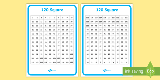 1 120 Number Square Backwards And Forwards Number Square