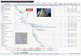 free project management templates for construction wedding planning timeline template sample schedule