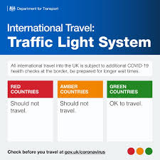 Rules for green list foreign travel from northern ireland. Heathrow Airport On Twitter A Traffic Light System Is In Place For International Travel Please Ensure You Check The Status Of The Country You Are Leaving Before Travelling To The Uk