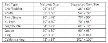 These beds are advantageous because they have a small bedroom footprint and do not cost too much. Pricing Lake View Quilts