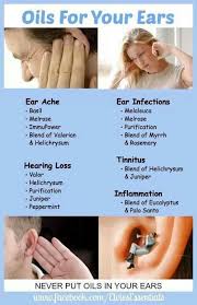 Earache Lemon Tea Tree Oil Purification Essential Oils Herbs Living Essentials Oils Essential Oils