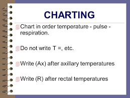 temperature pulse respirations ppt video online download