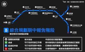 Then click on this icon to install the widget as an application directly accessible from your iphone homescreen. å°å—å¼ å°å—æ·é‹ç›®å‰æœ€æ–°è¦åŠƒé€²åº¦ Facebook
