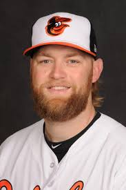 Baltimore Orioles 2019 roster