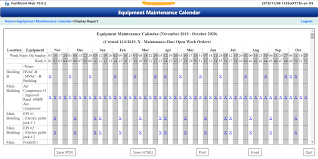 Maintenance reports can be prepared for other things as well, like a vehicle. How To Schedule Preventive Maintenance With A Maintenance Calendar