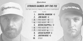 Jared Hoffman (@jwhTaylorMade)