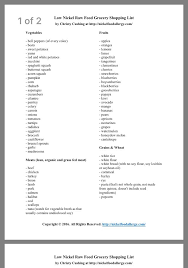 What are foods to avoid if you have nickel allergy. Pin By Staci Potter On Low Nickel Diet Nickel Allergy Free Grocery Shopping List Shopping List Grocery