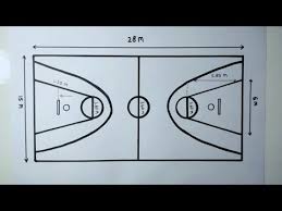 Bola basket berukuran lebih besar dari bola tangan lainnya, seperti bola voli. Ukuran Lapangan Basket Standar Internasional Nasional Dan 3 On 3