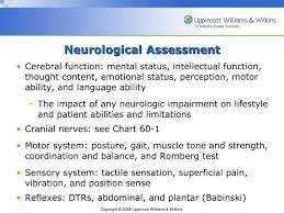 Chapter 60 Assessment Of Neurologic Function Neurological Assessment Peripheral Nervous System Central Nervous System