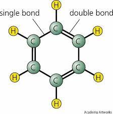 There are alternative spelling that can be found in the wild for the unicode character 232c like u 232c, (u+232c) or u +232c. Benzene Ring Dictionary Definition Benzene Ring Defined Benzene Important Facts Nouns