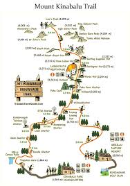 Learn Share Fun ป นเขา เม อง