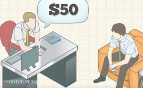 Understanding The Difference Between Moral Hazard And Adverse Selection