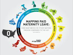 Maternity Leave Chart Final Social Work Community