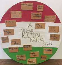 Napja 1989 óta a magyar kultúráé. A Magyar Kultura Napja A Felvideken Felvidek Ma