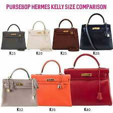 Hermes Kelly Bag Size Chart Hermes Kelly Bag Balenciaga