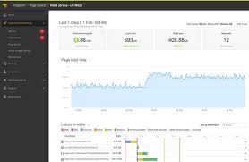 Check some examples and demos that we have prepared to show qt running in a browser. Website Performance And Availability Monitoring Pingdom