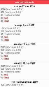 ถ่ายทอดสดหวยลาว งวด 13 พฤษภาคม 2564. à¸«à¸§à¸¢à¸¥à¸²à¸§ à¸œà¸¥à¸«à¸§à¸¢à¸¥à¸²à¸§à¸§ à¸™à¸™ Fur Android Apk Herunterladen