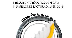 Tiresur Tiresur Bate Su Propio Record Con Una Facturacion De Casi 115 Millones De Euros En 2018