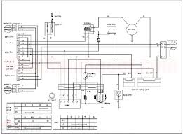 Any help with this would be greatly appreciated. Diagram Cylinoid Wiring Diagram Atv Full Version Hd Quality Diagram Atv Diagramgradient Moocom It