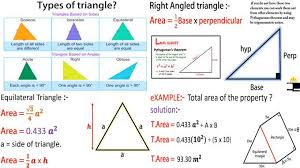 Useful Video For Beginners And Advanced Cost Estimating Professional Different Types Of Triangles Triangle Formula Trigonometry