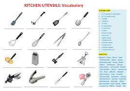This is a set of modular kitchen accessories with a set of matching ceramic canisters, jars, small bowls, and dishes of varying sizes. Kitchen Utensils Vocabulary Worksheets Quiz Crosswword Puzzle And Pronunciation Learn English With Africa