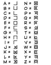 The codes on this page are all of the currently available codes. Clubpenguin Secret Code Cheat Sheet Of Letters Alphabet Code Sign Language Alphabet Alphabet Symbols