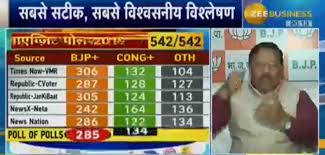 Exit Poll 2019 Results Here S What Today S Chanakya Republic Jan Ki Baat Republic Cvoter Abp News18 Ipsos India Today Axis Times Now Vmr Newsx Neta Predicted Zee Business