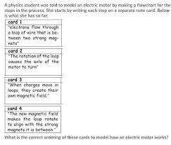 Assembling structures can be an extremely rewarding hobby for model railroaders, craftspeople, hobbyists, and anyone interested in creating realistic dioramas. A Physics Student Was Told To Model An Electric Motor Chegg Com