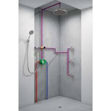 hansgrohe quattro 3 way diverter valve 15930181 bathroom freestanding bathroom remodel shower small toilet room