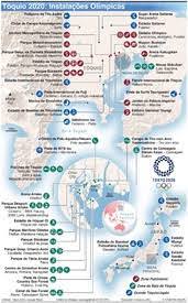 Maybe you would like to learn more about one of these? Toquio 2020 Instalacoes Olimpicas Infographic