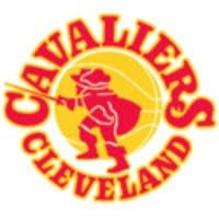1977 78 Cleveland Cavaliers Depth Chart Basketball