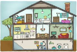 Here's how to use a wiring schematic to trace a current to find the cause of an appliance problem. Labeled House Diagram Wiring Diagram Relation Heat Produce Heat Produce Atelier37 It