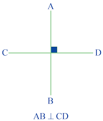 We denote that lines fr and ed. Perpendicular Lines Definition Construction And Properties Solved Examples And Worksheets