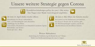 Pflegeeinrichtungen dürfen nur noch betreten werden, wenn. Landesregierung Bw On Twitter Der Fahrplan Zur Lockerung Der Corona Massnahmen Steht Jetzt Arbeiten Die Ministerien Die Details Aus Am Freitag Soll Die Neue Corona Verordnung Dann Mit Allen Details Veroffentlicht Werden Und Ab
