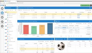 The Forms To Foex Summit Demo