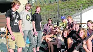 Trainerin rieke aßmann, tom zuchel, simon wenning, simon harms, jerre lügering, lukas krüger, jonas büter, trainerin stephanie harms. Super Party Wenig Gaste Kreis Kassel