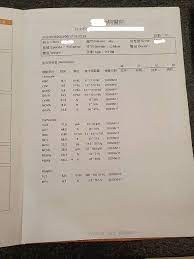 ボード 旅 お出かけ のピン