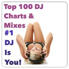 Top 100 Dj Chart March 2015 Female Vocal Electro House Nu