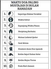Keutamaan dan keistimewaan bulan ramadhan 2. Fattah Hati Ø¯Ø± ØªÙˆÛŒÛŒØªØ± Waktu Doa Paling Mustajab Di Bulan Ramadhan