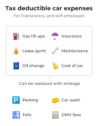 Options include short term plans1 that offer coverage for 1 to nearly 12 months in some states,2 triterm medical health insurance that offers. Freelancer S Guide To Car Tax Deductions