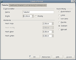 Zeilen oder spalten können problemlos „unsichtbar gemacht werden, ohne sie wirklich zu entfernen. Eine Tabelle Formatieren Apache Openoffice Wiki