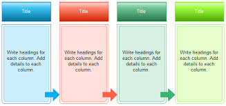 Observation Chart Template