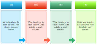 observation chart template