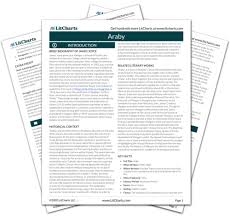 Commonlit | adolescence and the teenage crush. Araby Character Analysis Litcharts