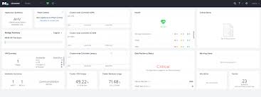 Последние твиты от nutanix inc. Nutanix Deploying Single Node Nutanix Community Edition 5 18 On Vmware Vsphere 7 In Nested Mode Iso Format And With Ahv The Blog Of Jorge De La Cruz