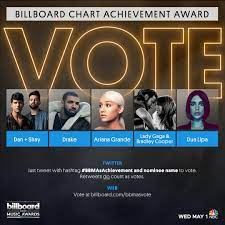 , who led this year's list of with 16 nods, is the. Billboard Music Awards On Twitter Voting Is Now Open For Billboard Chart Achievement Award At The Bbmas You Can Tweet Bbmasachievement Nominee Name And Go To Https T Co O0fmwvcyw0 To Vote Https T Co Khtbd9mtai