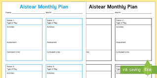 These are the data plans with 30 days validity. Blank Aistear Monthly Planning Template Teacher Made