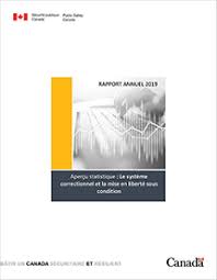 Jeunes en demande d'insertion suivis par les missions locales soit la mise en œuvre d'actions concourant progressivement à l'accès à l'emploi : 2019 Apercu Statistique Le Systeme Correctionnel Et La Mise En Liberte Sous Condition
