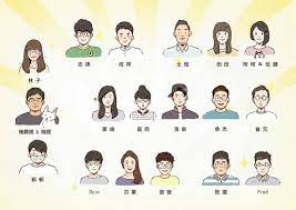 專訪 近萬人爭相報名的集資課程 圖文不符凝聚社群的獨家秘訣大公開 comics art peanuts comics